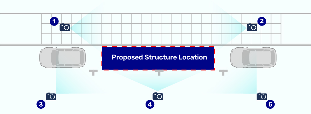 Proposed Structure Diagram