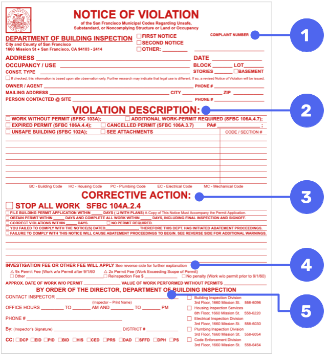 Blank copy of a Notice of Violation, which includes building information, violation description, and corrective action sections marked with numbers.